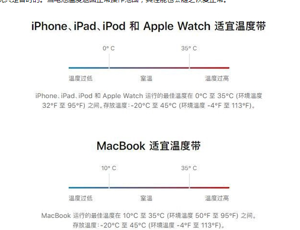 南昌苹果13维修分享iPhone 13耗电越来越快怎么办 