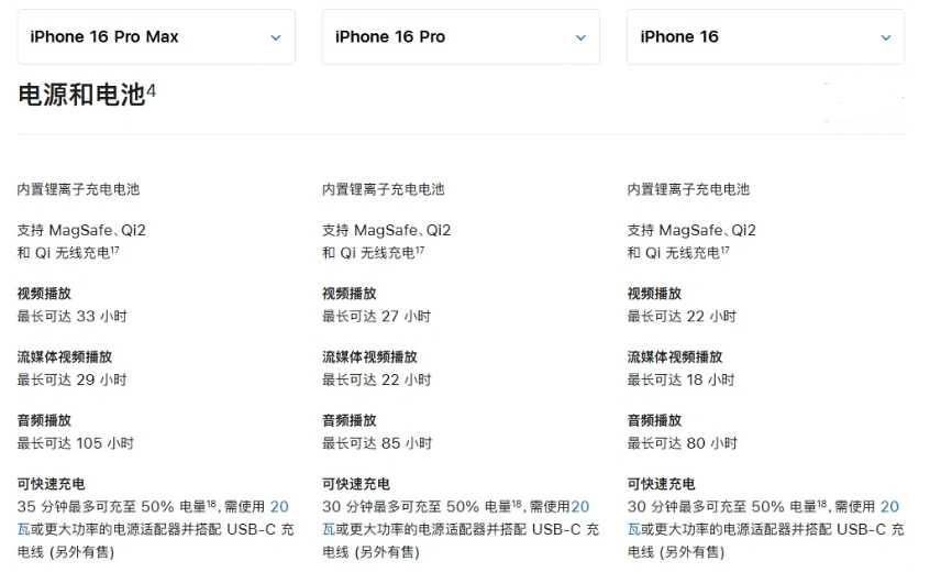 南昌苹果手机维修分享 iPhone 16 目前实测充电峰值功率不超过 39W 