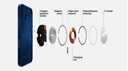 南昌苹果手机维修分享iPhone 12真的会威胁身体健康吗 
